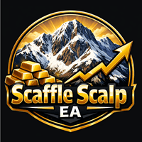 Scaffle Scalp Aggressive Strategy Tester result, -32.09% simulated ROI