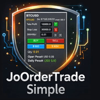 Trade Panel Simple MT5 One Click Risk Control trading robot logo