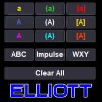 Elliott Wave Labeler MT4 trading robot logo