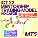 ICT22 Mentorship Trading Model Indicator For MT5 trading robot logo