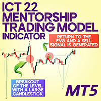 ICT22 Mentorship Trading Model Indicator For MT5 trading robot logo