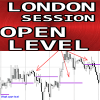 London Session Open Level mg trading robot logo