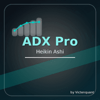 ADX Pro Heikin Ashi trading robot logo