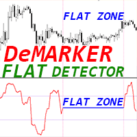 DeMarker Flat Detector mr trading robot logo