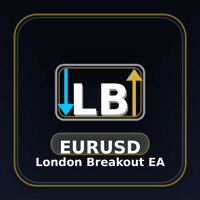 EurUsd London Breakout EA Conservative Strategy Tester result, 9.24% simulated ROI