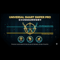 Universal Smart Sniper Pro Conservative Strategy Tester result, 9.24% simulated ROI