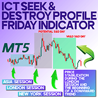 ICT Seek and Destroy Profile Friday MT5 trading robot logo
