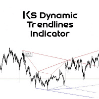 KS Dynamic Trendlines Indicator trading robot logo