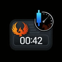 Phoenix Candle Timer Panel trading robot logo