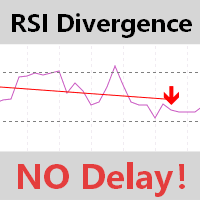 RSI divergence No delay trading robot logo