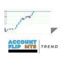 Account Flip MT5 Trend trading robot logo