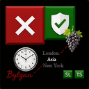 Asia Session Levels trading robot logo