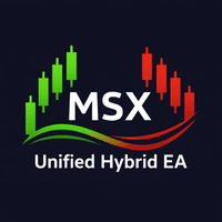 MSX Unified Hybrid EA Conservative Strategy Tester result, 9.27% simulated ROI