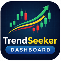TrendSeeker Dashboard trading robot logo