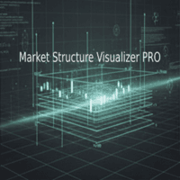 Market Structure Visualizer PRO Conservative Strategy Tester result, 9.22% simulated ROI