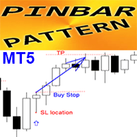 PinBar Pattern MT5 r trading robot logo