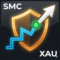 Smc Gold Trader Conservative Strategy Tester result, 9.23% simulated ROI