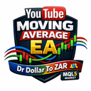 YouTube Moving Averages trading robot logo