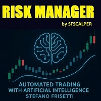 Risk Manager Utility mt5 Aggressive Strategy Tester result, -31.88% simulated ROI