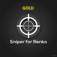 Gold Sniper for Renko Conservative Strategy Tester result, 9.29% simulated ROI