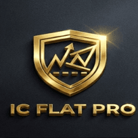 IC Flat Pro Smart Wave Structure Conservative Strategy Tester result, 9.29% simulated ROI