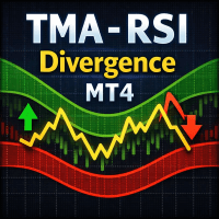 RSIDivergenceMT4 trading robot logo
