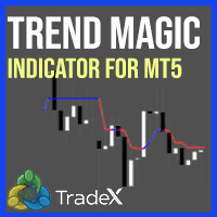 Smart Magic Trend Indicator for MT5 trading robot logo