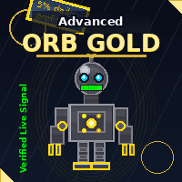 Advanced ORB Gold Aggressive Strategy Tester result, -37.36% simulated ROI