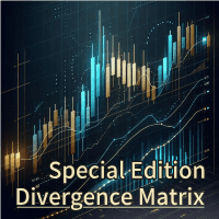 Divergence Matrix SE Conservative Strategy Tester result, 9.32% simulated ROI