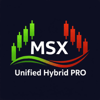 MSX Unified Hybrid PRO Conservative Strategy Tester result, 9.32% simulated ROI