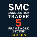 SMC Candlestick Trader 5 Framework BTCUSD trading robot logo