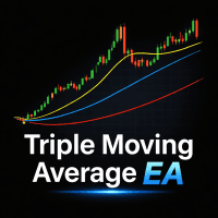 Triple Moving Average EA Strategy Conservative Strategy Tester result, 9.31% simulated ROI