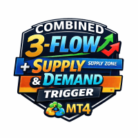 Combined 3 flow supply and demand trigger trading robot logo