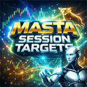 Masta Session Targets trading robot logo