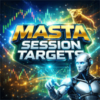 Masta Session Targets Aggressive Strategy Tester result, -31.78% simulated ROI