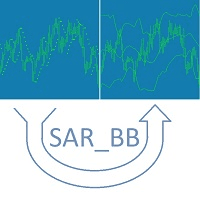 Bollinger Bands based on SAR Conservative Strategy Tester result, 9.34% simulated ROI