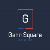 Gann Square of Nine trading robot logo