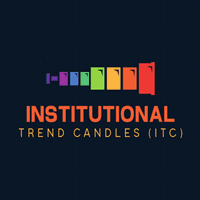 Institutional Trend Candles ITC Conservative Strategy Tester result, 9.35% simulated ROI