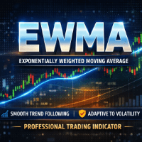 Exponential Weighted Moving Average trading robot logo