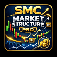 SMC Market Structure Pro Conservative Strategy Tester result, 9.35% simulated ROI