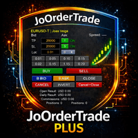 Trade Panel Plus MT5 One Click Risk Control trading robot logo