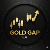 Gold Gap Trading EA Aggressive Strategy Tester result, -31.74% simulated ROI