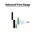 Balanced Price Range BPR trading robot logo