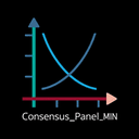 Consensus Panel MIN trading robot logo