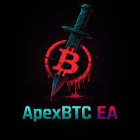ApexBTC EA Aggressive Strategy Tester result, -31.71% simulated ROI