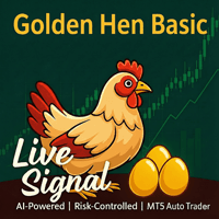 Golden Hen Basic Conservative Strategy Tester result, 9.37% simulated ROI