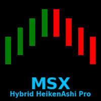MSX Hybrid HeikenAshi Pro trading robot logo