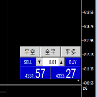 OpenClosePanel trading robot logo