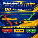 Orderblock Precision BuySell Scanner trading robot logo