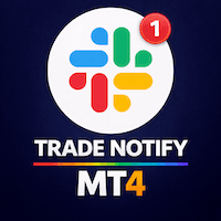 Slack Notify MT4 Conservative Strategy Tester result, 9.36% simulated ROI